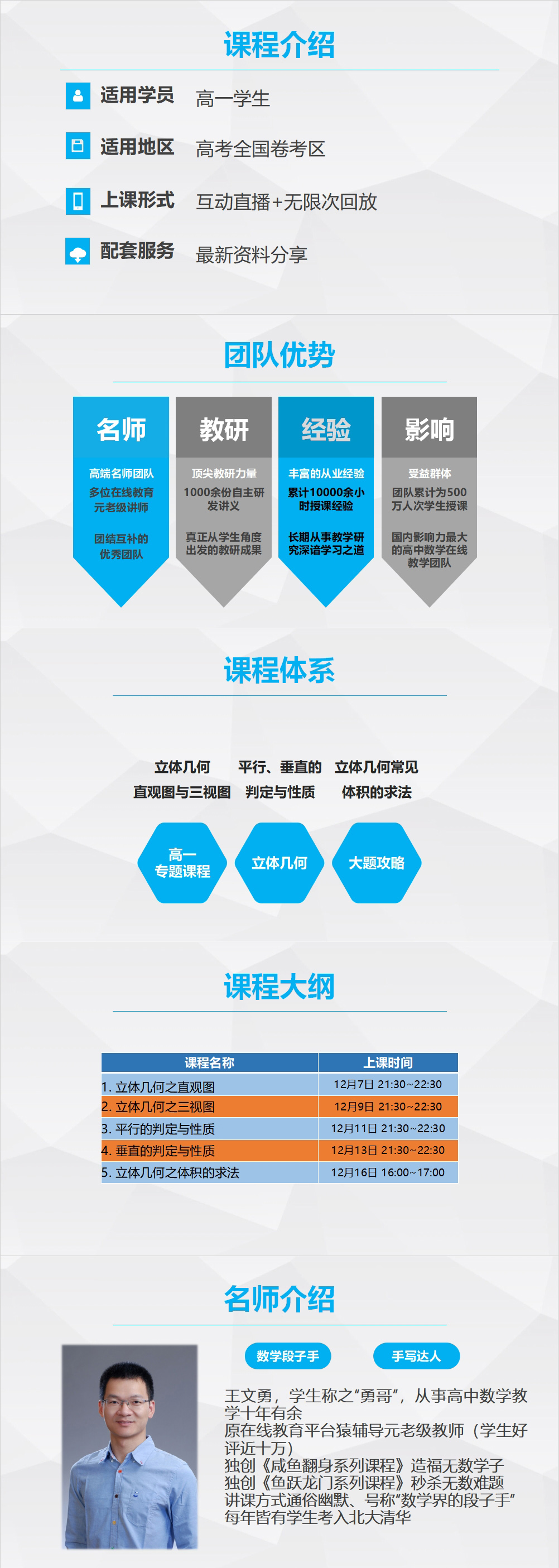 勇哥数学-专注高考数学