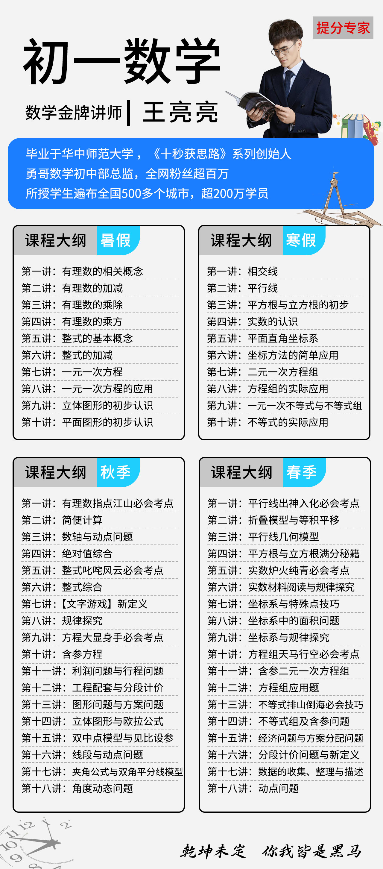 勇哥数学-专注高考数学