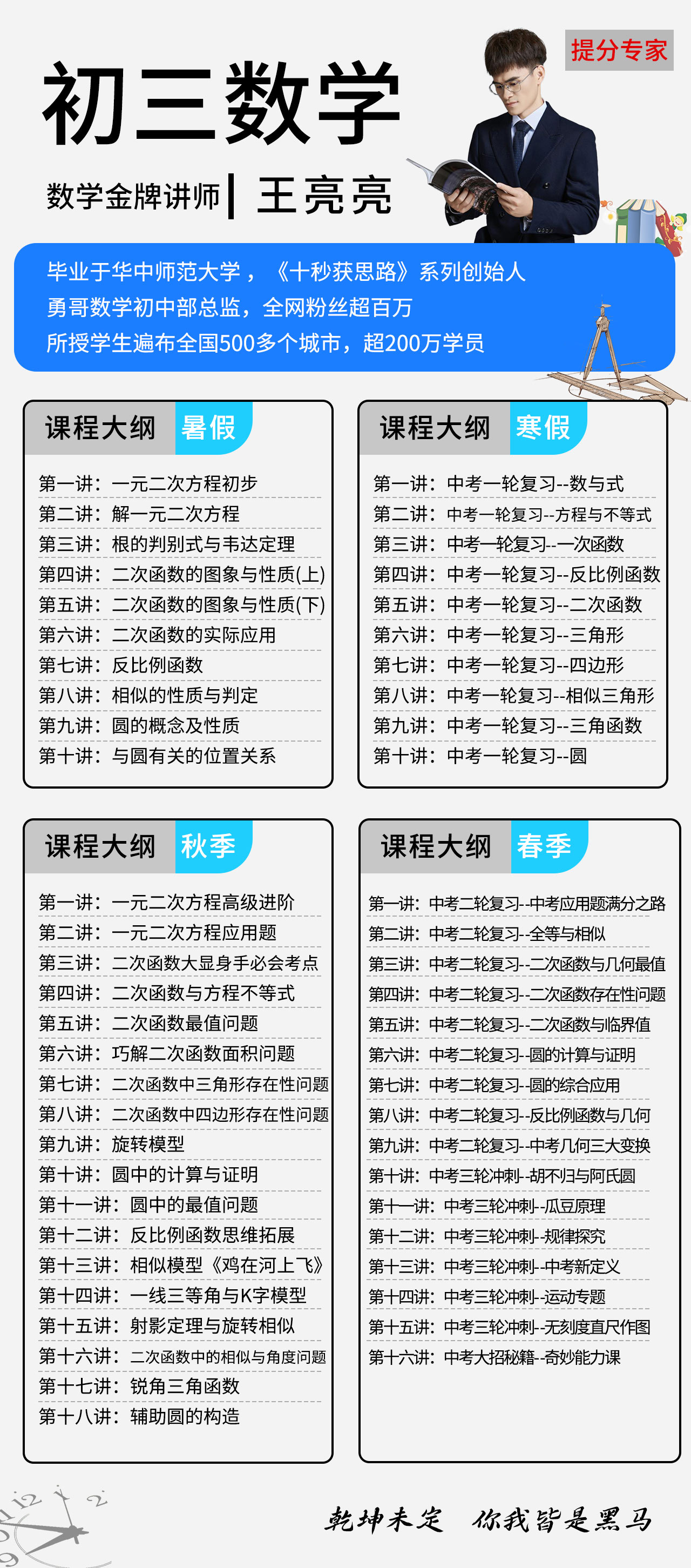 勇哥数学-专注高考数学